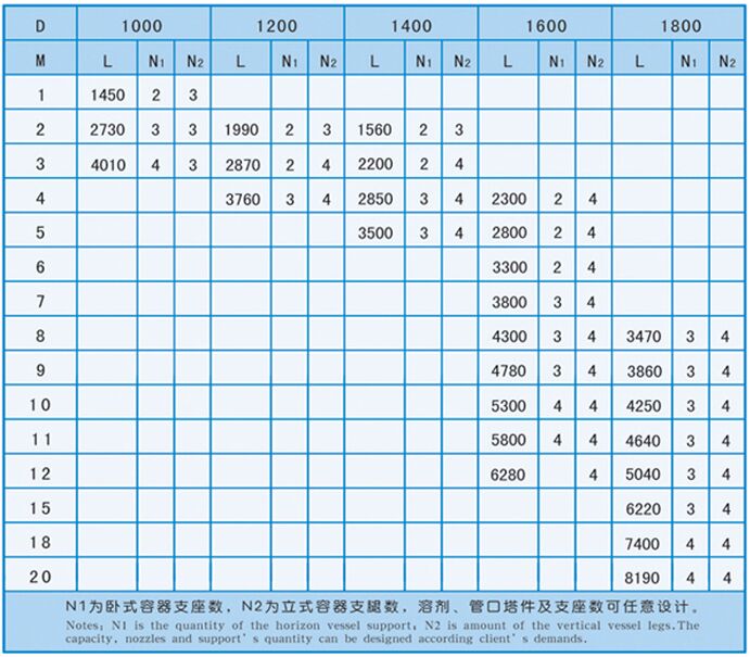Pʽ䓃(ch)޼g(sh)(sh)