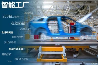 打造中國(guó)版特斯拉全鋁車(chē)身，揭秘江淮蔚來(lái)工廠的網(wǎng)絡(luò)工程